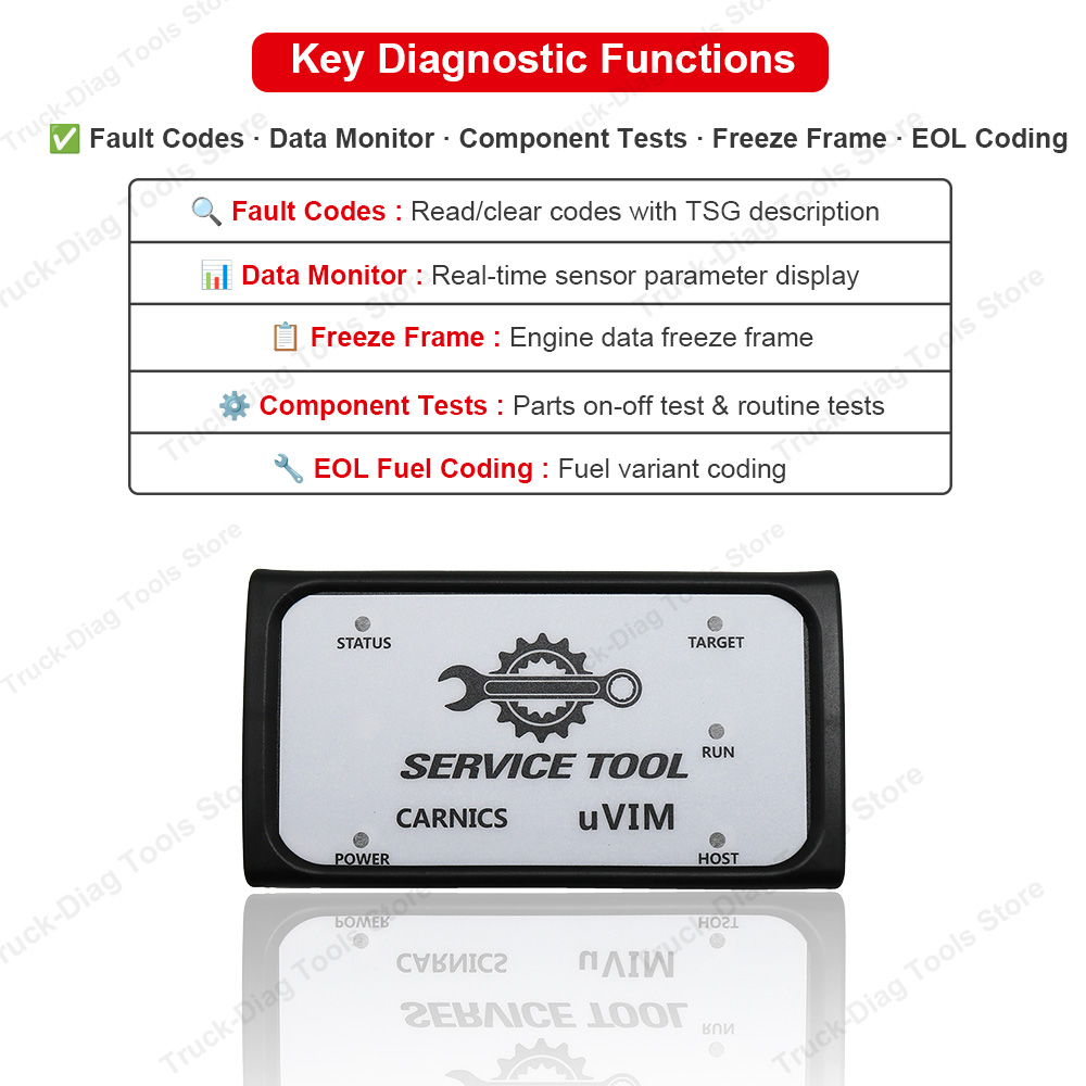 Alat Diagnostik uVIM DMS-5 unt - Heavy Equipment Software ulasan dan harga